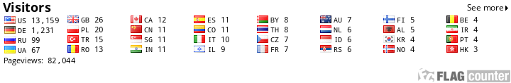 Flag Counter