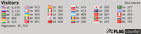 free counters