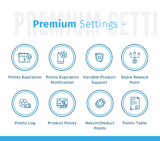 WooCommerce Ultimate Points And Rewards premimum settings