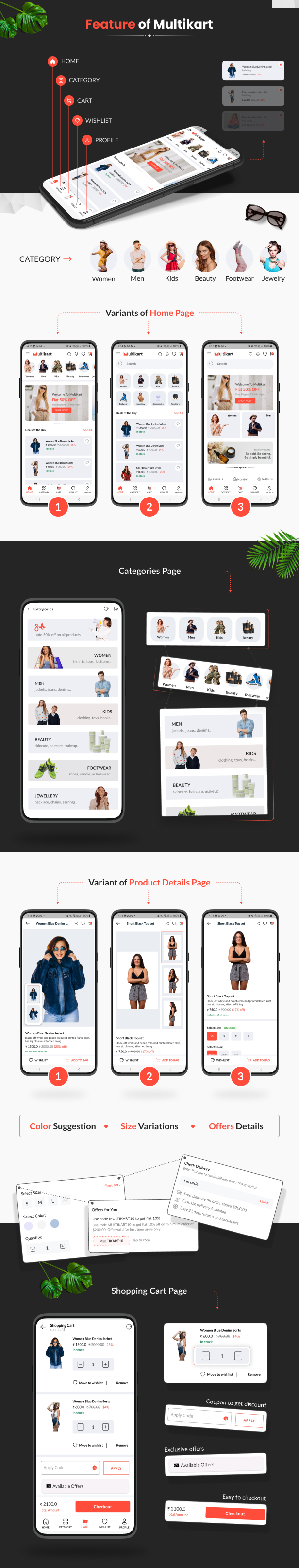 Best Shopify Flutter E-commerce Full App - Multikart