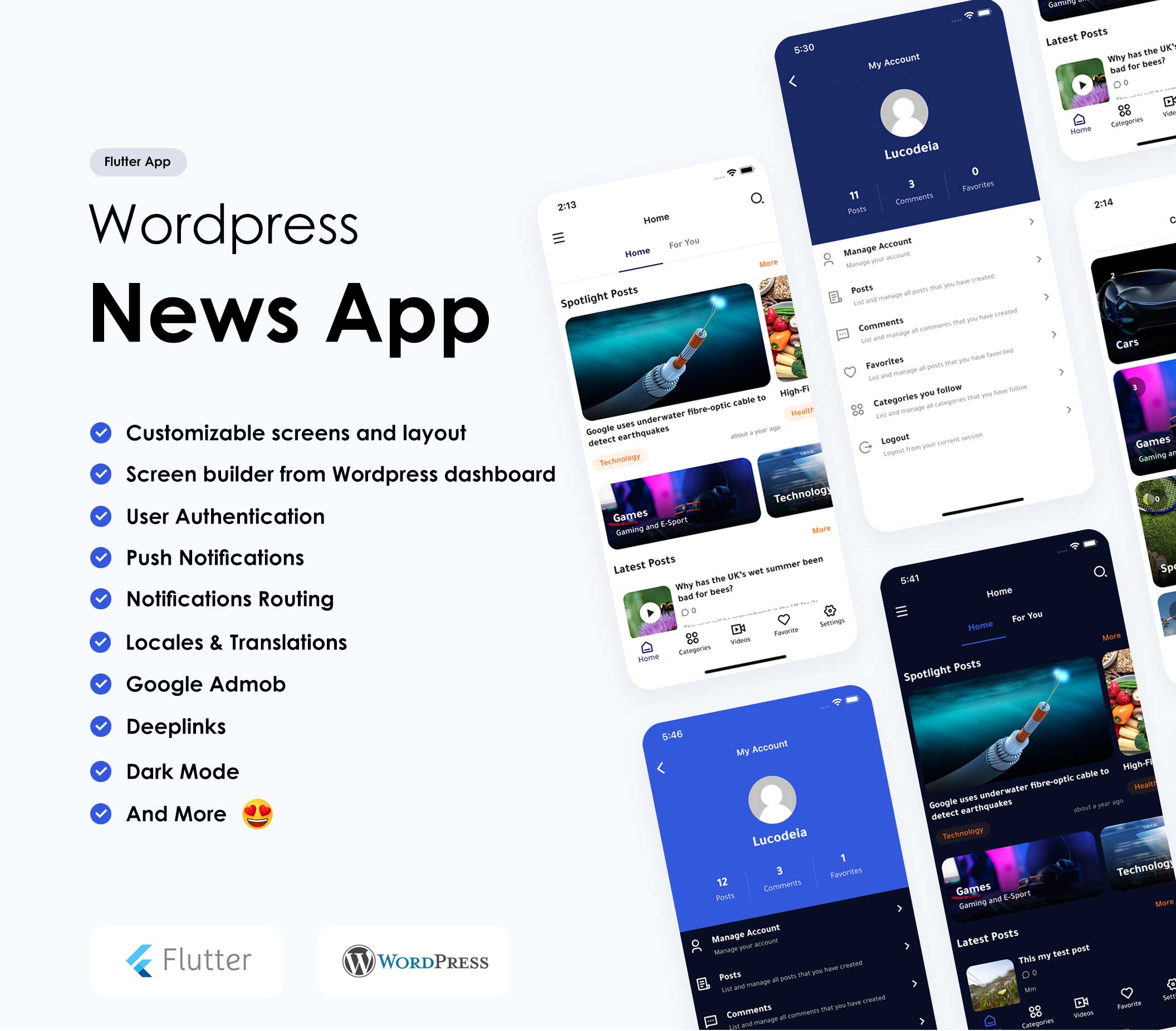 Lucodeia News Flutter Wordpress App