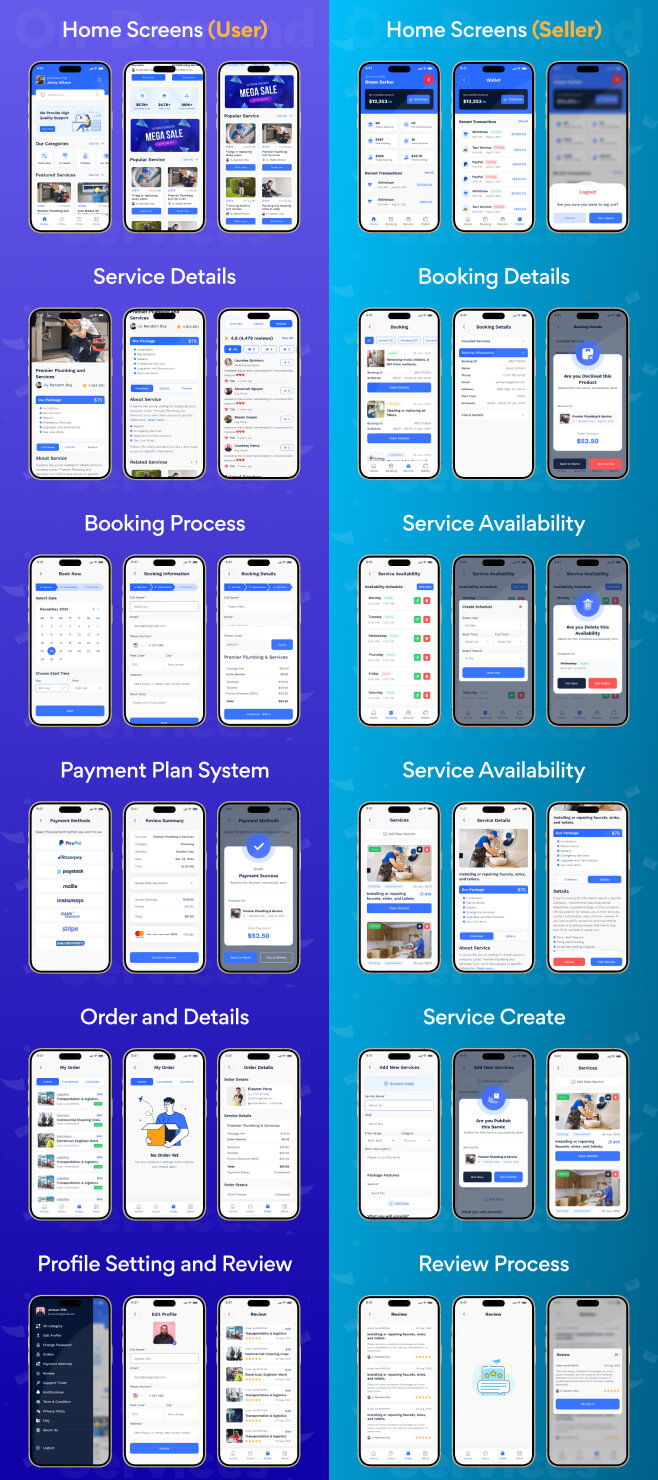 Servingo - Multivendor On-Demand Service & Handyman App with Admin Panel