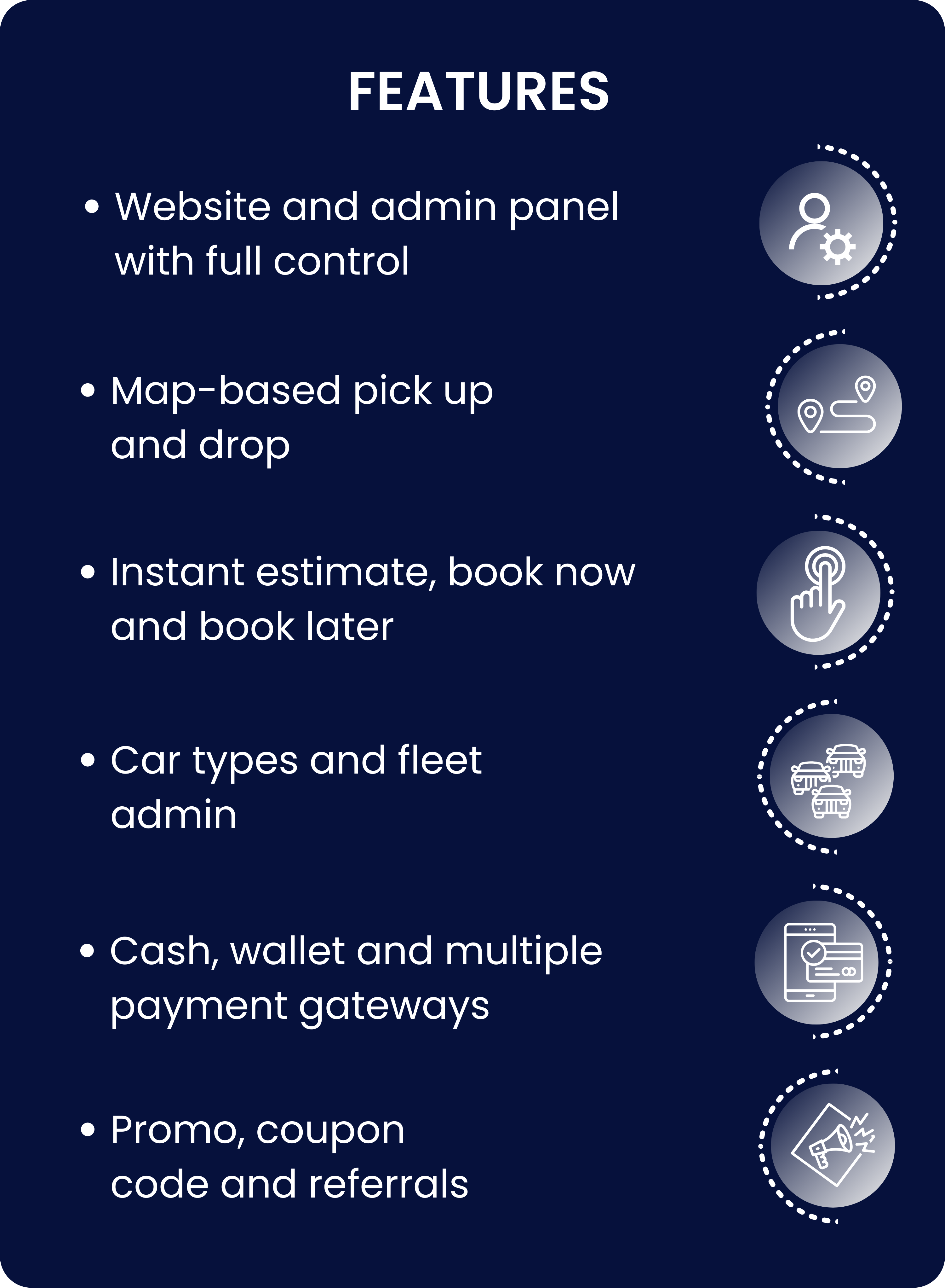 Exicube Taxi App - 2