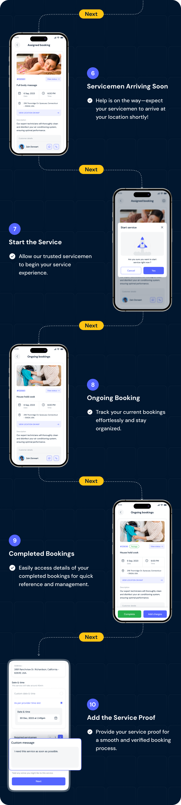 Fixit | Multi Vendor On Demand, Handyman, Home service Flutter App with Admin Complete Solution