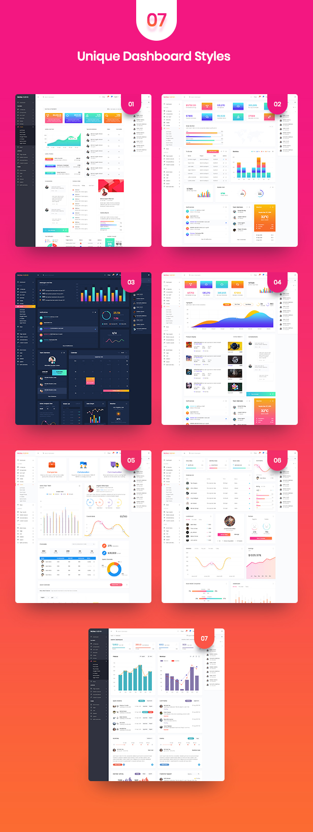Matex admin - Material Design Admin Dashboard HTML5 Template - 2