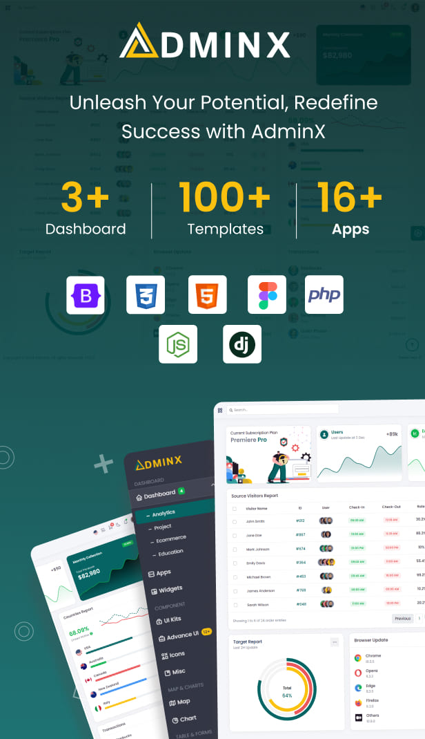 AdminX Bootstrap, PHP, Django, NodeJs & Figma Premium Admin Dashboard Template