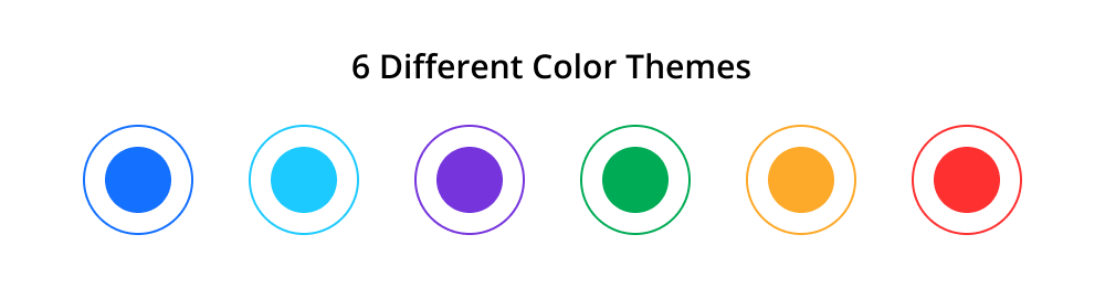 SuperCrud - Laravel React Blog CMS, Crud Builder - 5