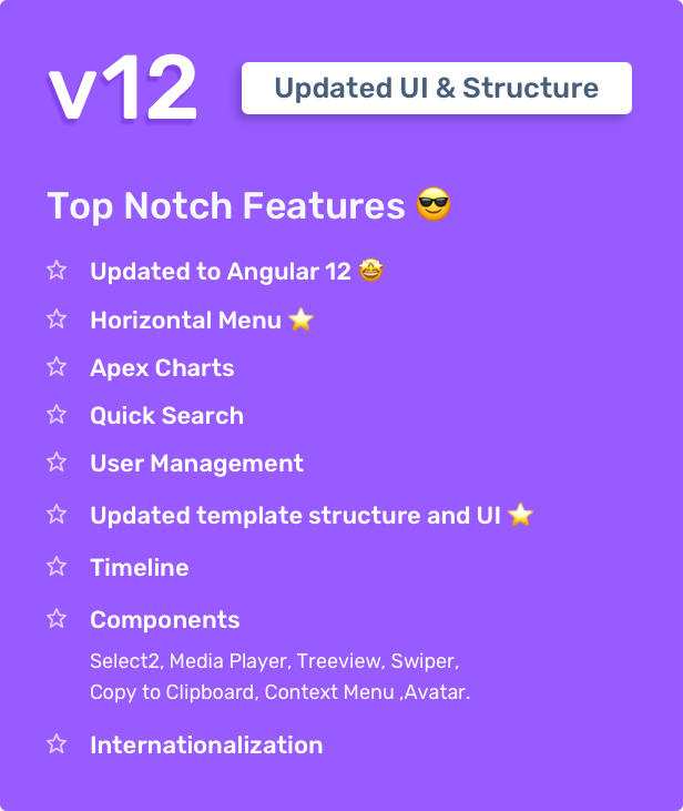 Apex Angular 12 Bootstrap 4 Html Admin Template By Pixinvent Themeforest
