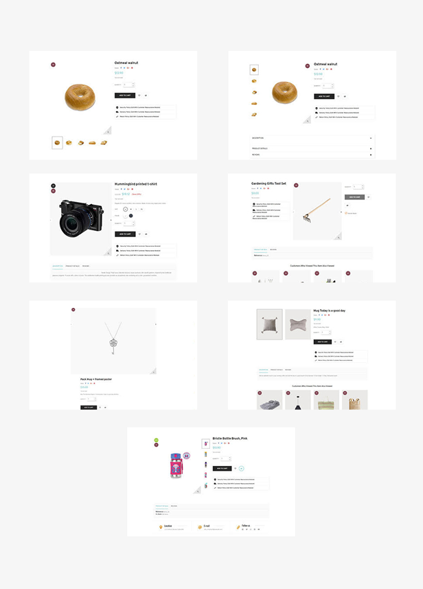 Well-Designed Product Detail Pages