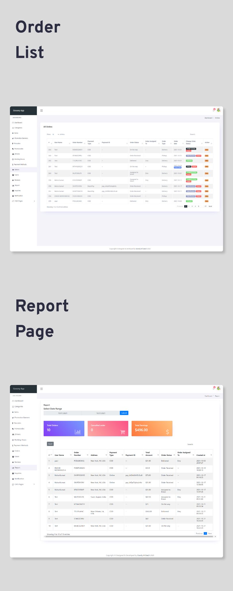 Single Grocery, Food, Pharmacy Store Android User & Delivery Boy Apps With Backend Admin Panel - 13