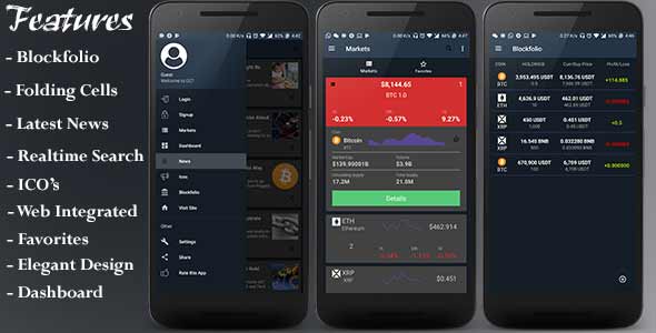CCT - Crypto Currency Tracker Android App | Blockfolio | ICO's | Admob Ads | Notifications | News Item for Sale