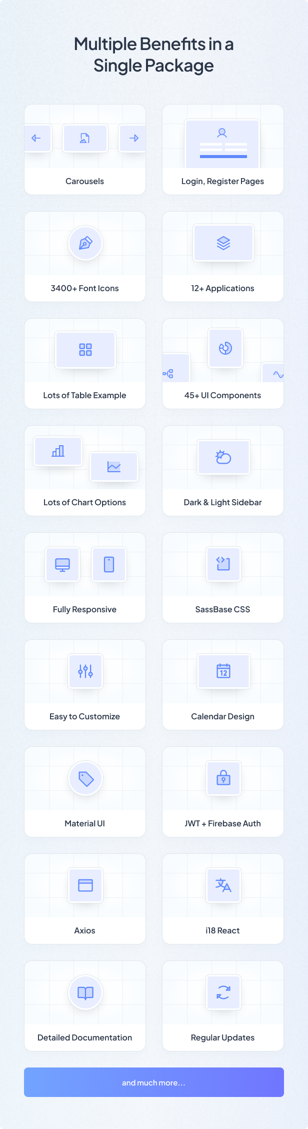 Modernizar o Bootstrap 5 e o React MUI Admin Dashboard - 7