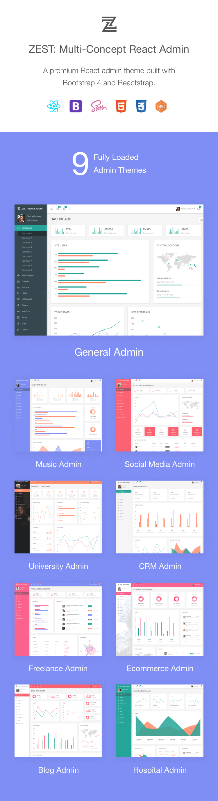 Zest: Multi-Concept React Admin Template - 1