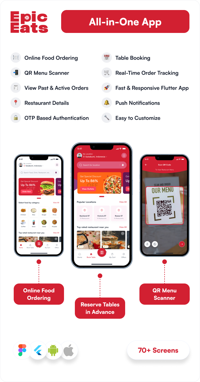 Features