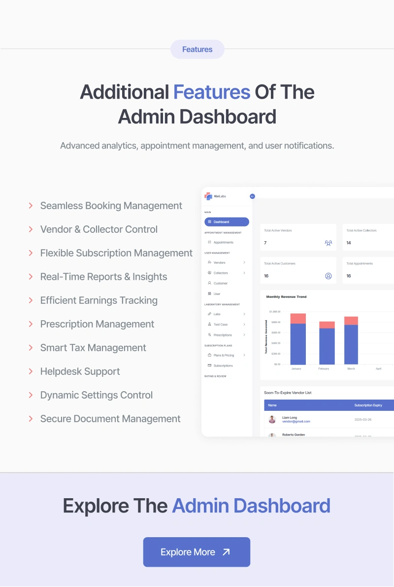KiviLabs - All-in-One Lab Management & Test Booking Solution with Multi-Vendor Support - 22