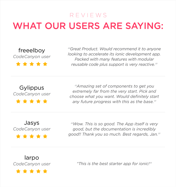 app reviews