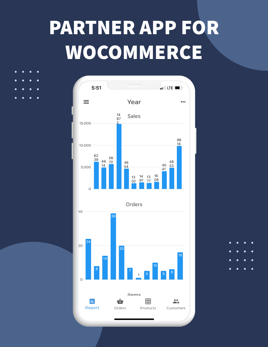 Flutter app for WooCommerce admin, vendors and delivery boys - 3