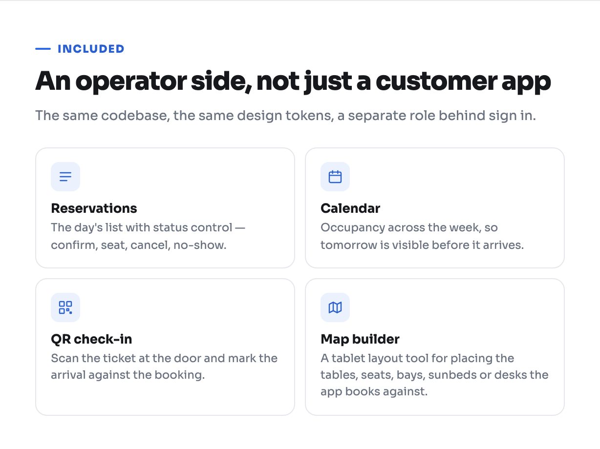 The Zeplo operator admin panel - reservations, calendar, QR check-in and the tablet map builder