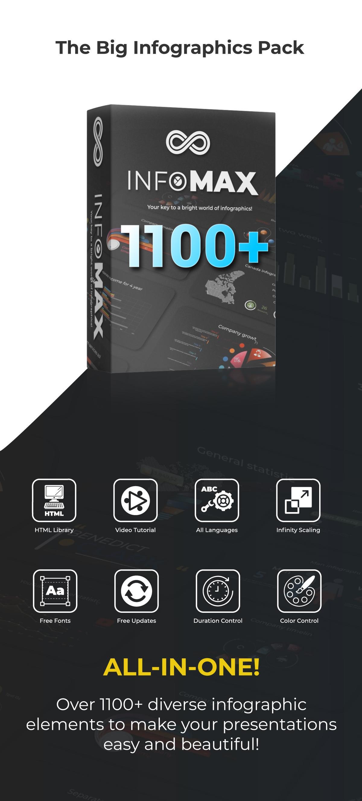 Infomax - The Big Infographics Pack - 5