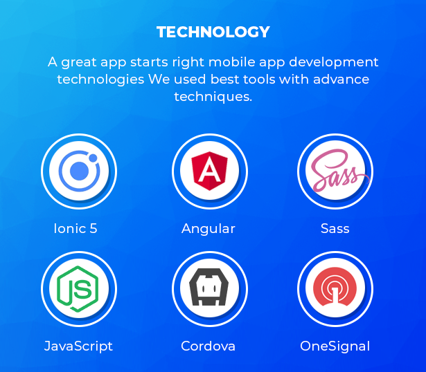Ionic Woocommerce V3.0.6 Universal Ios &Amp; Android Mobile App For Ecommerce