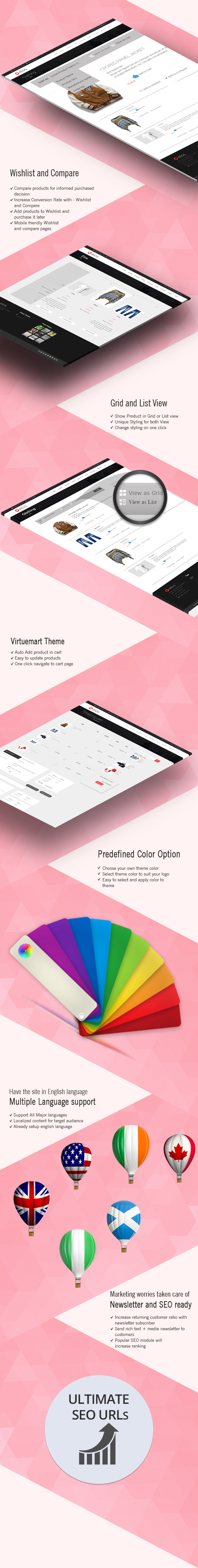 best joomla 4 template
