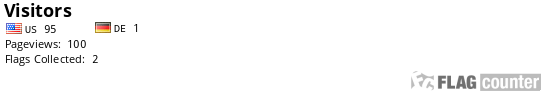 Flag Counter