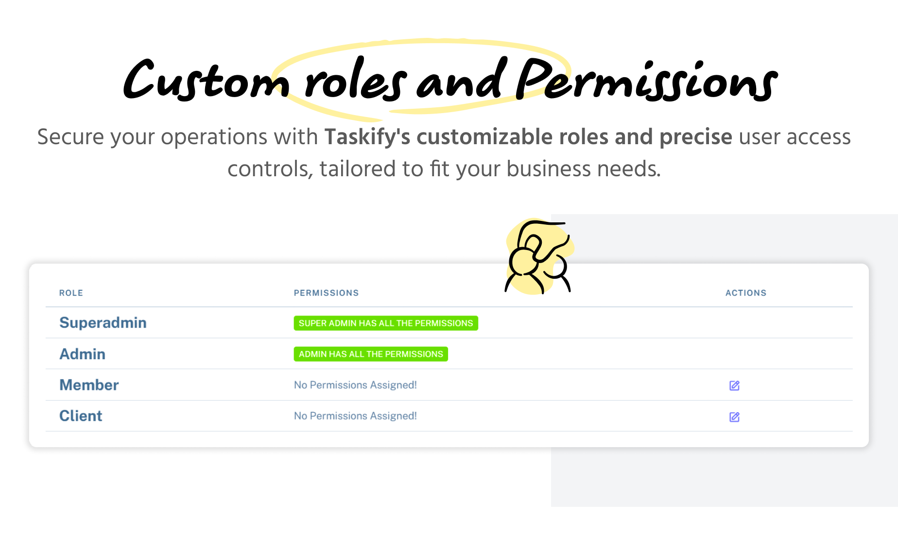 Custom Roles and Permissions - Admin panel - Taskify SaaS - Project Management, Task Management & Productivity Tool
