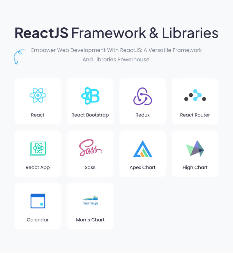 SocialV 5.0 - Social Network & Community Admin Template (Vue 3, React JS, HTML, Bootstrap 5) - 13