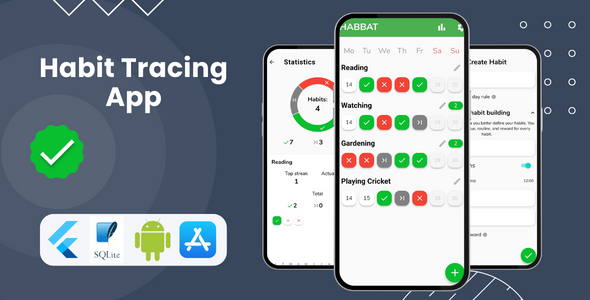 Habbat - Modern Habit Tracking App