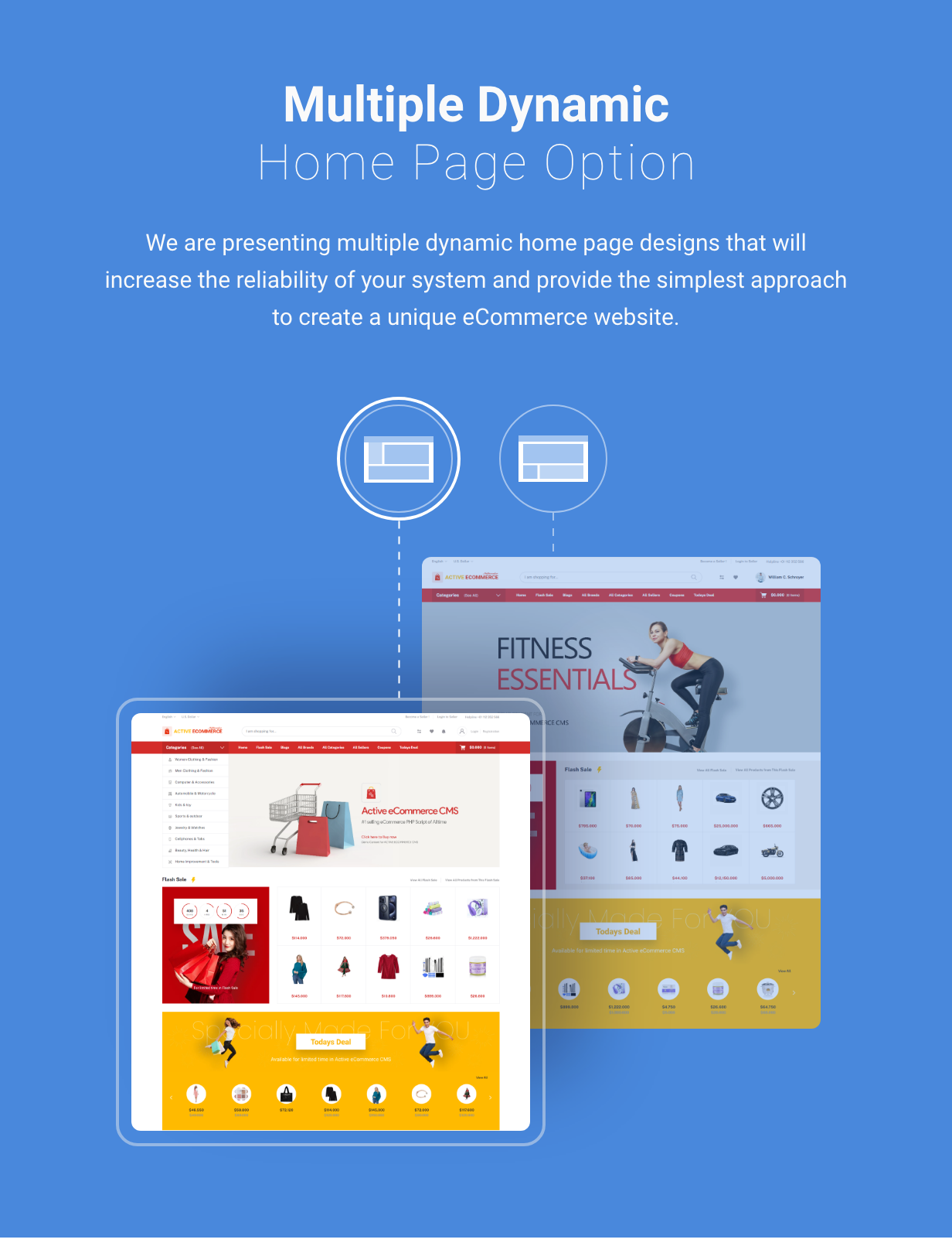 Active eCommerce CMS - 6