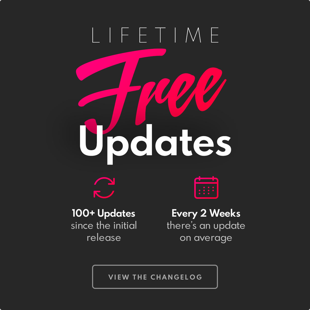 Lifetime free updates