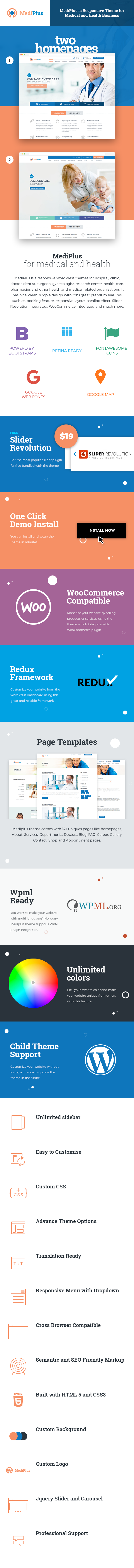 MediPlus - Responsive Theme for Medical and Health - 1
