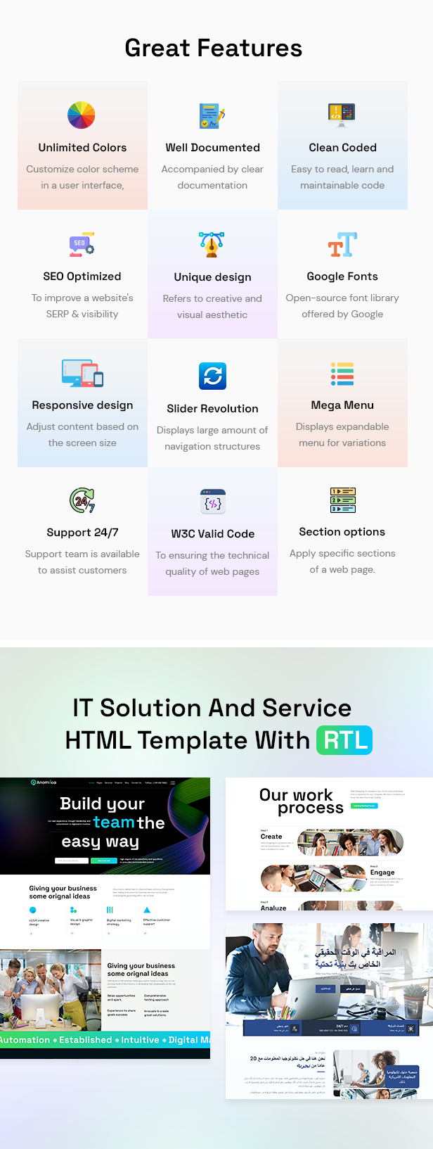 IT Sollutions and Services HTML Template
