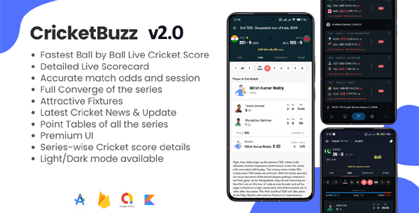 CricketBuzz - Live Cricket Score, Live Line Commentary, IPL Scores, Live ball by ball - 5