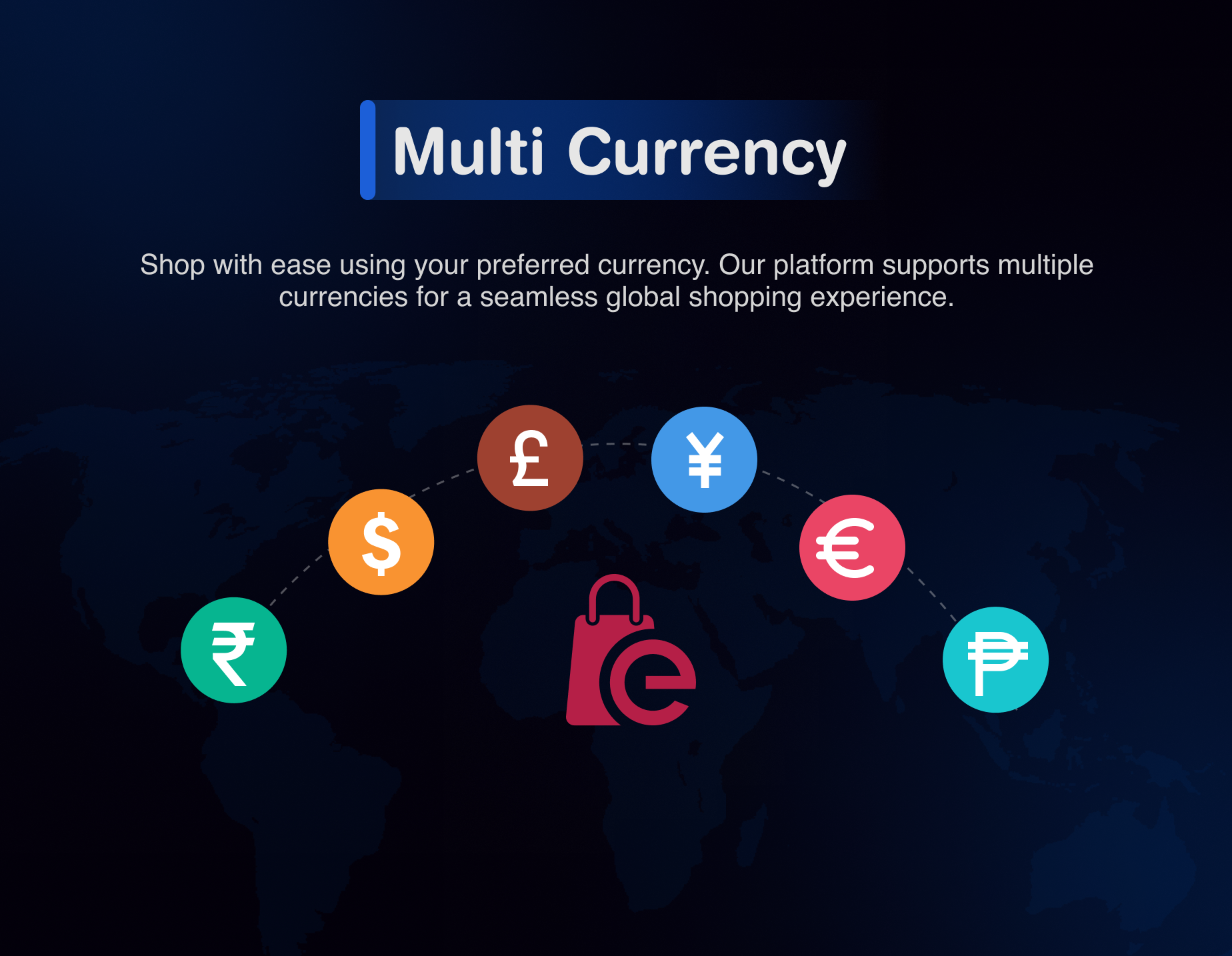 Multi currency - eShop Plus - Multi Vendor, Multi Store, Multi Currency | eCommerce CMS Website in Laravel & Livewire