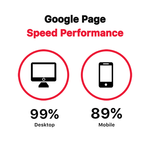 GooglePage