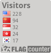 Flag Counter