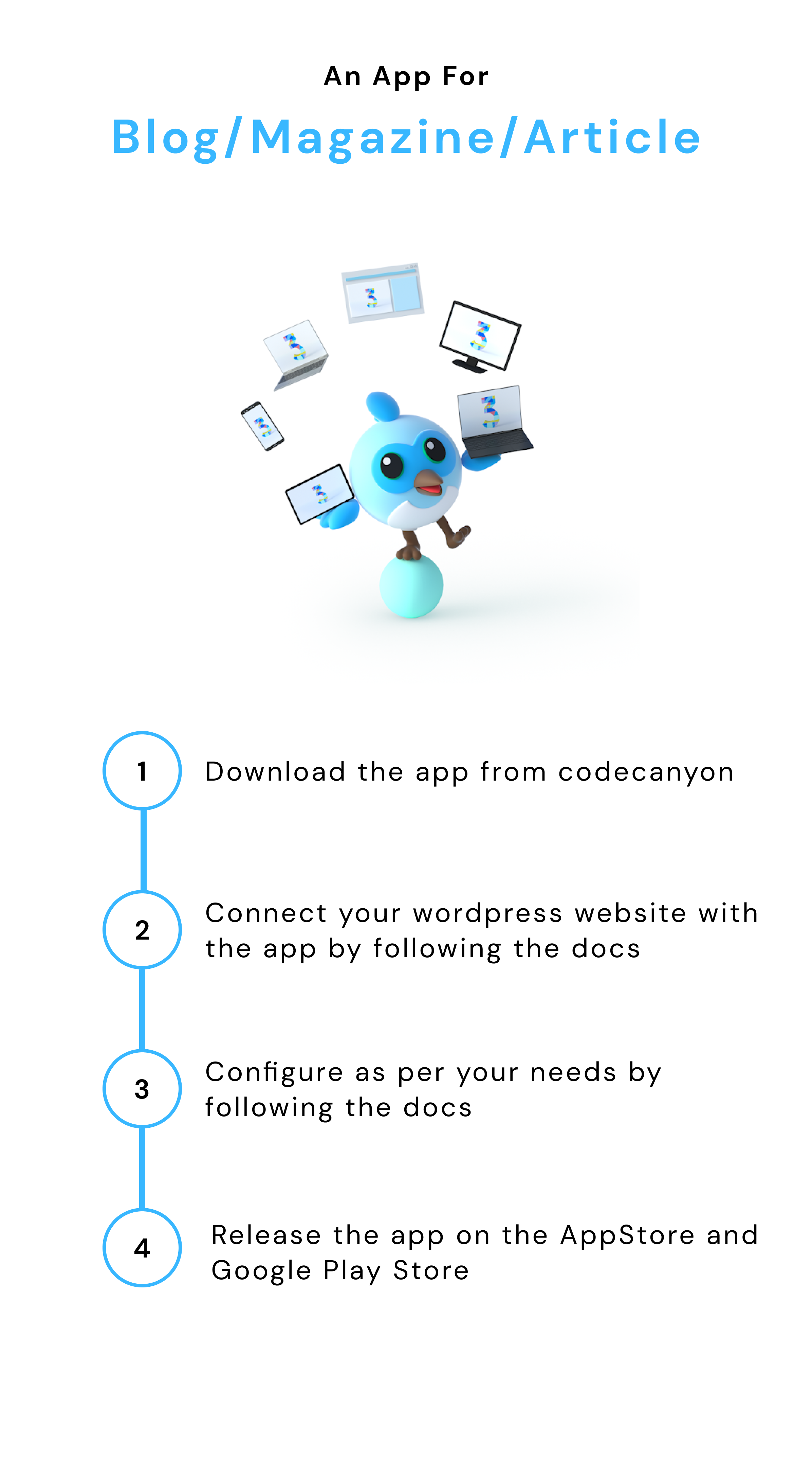 Woocommerce Themes