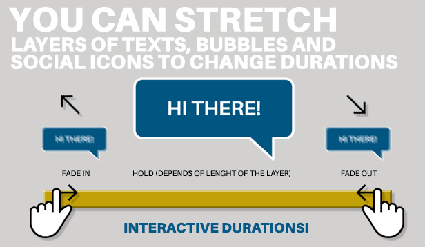 3d_explainer_stretch_texts