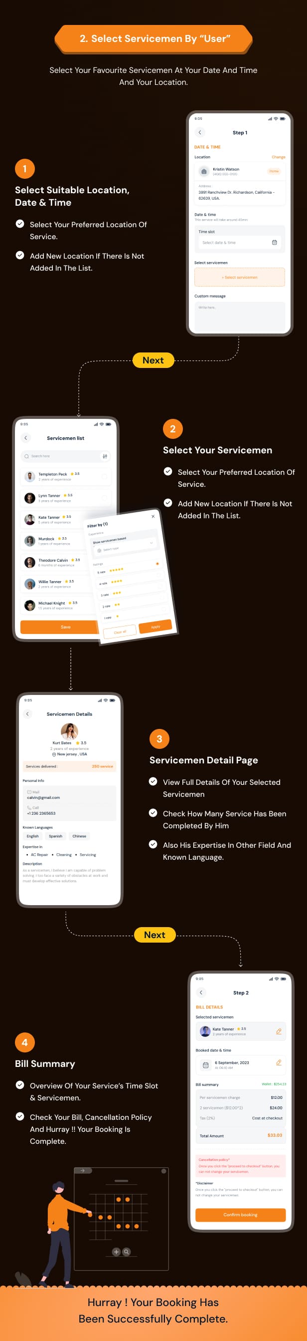 fixit – Multipurpose On Demand Service PWA HTML Template