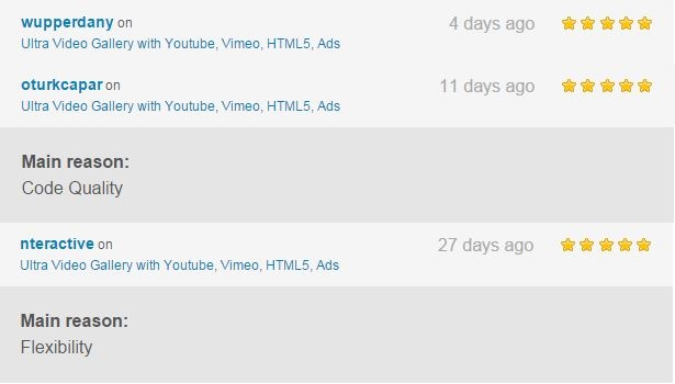 Ultra Video Gallery with Youtube, Vimeo, HTML5, Ads - 3