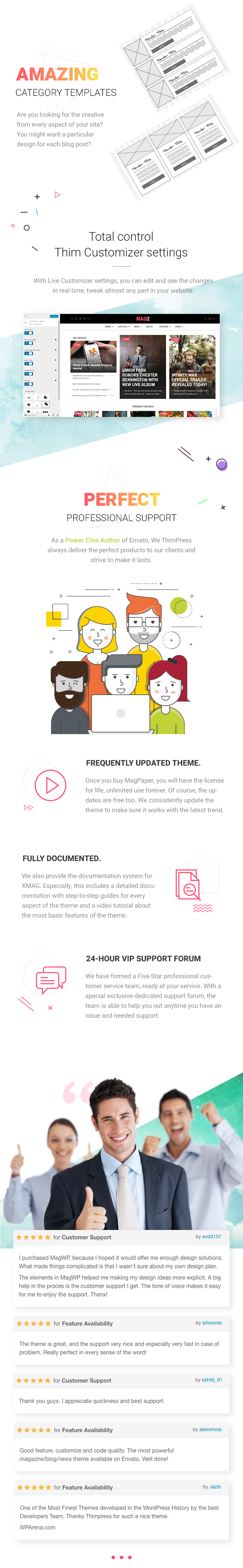 Amazing category templates