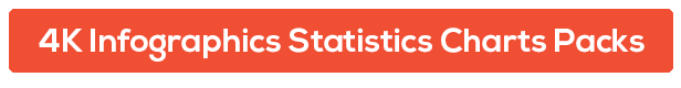 4K NextGen infographics and statistics charts for after effects