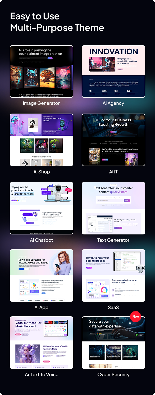 AI Agencies & Tech Businesses WordPress Theme