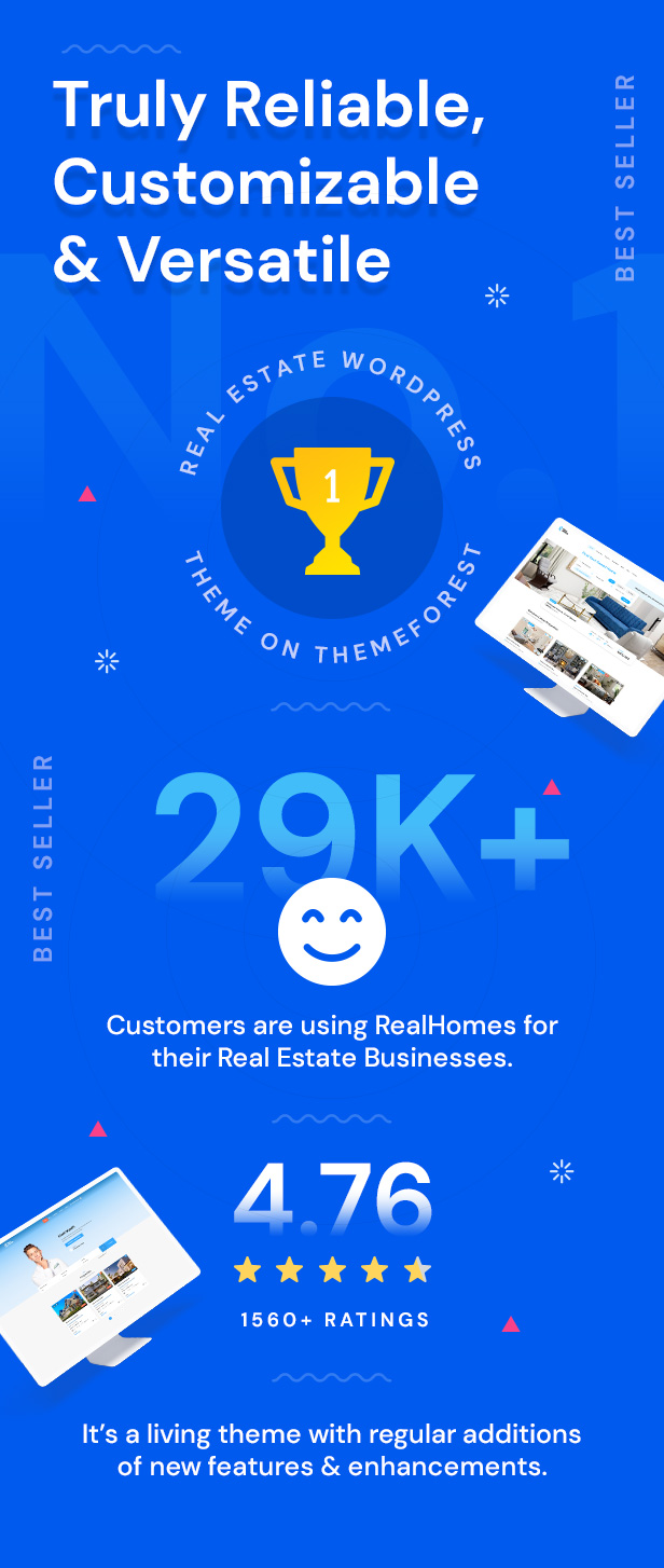 RealHomes is the number one selling Real Estate WordPress theme with sales above 28k