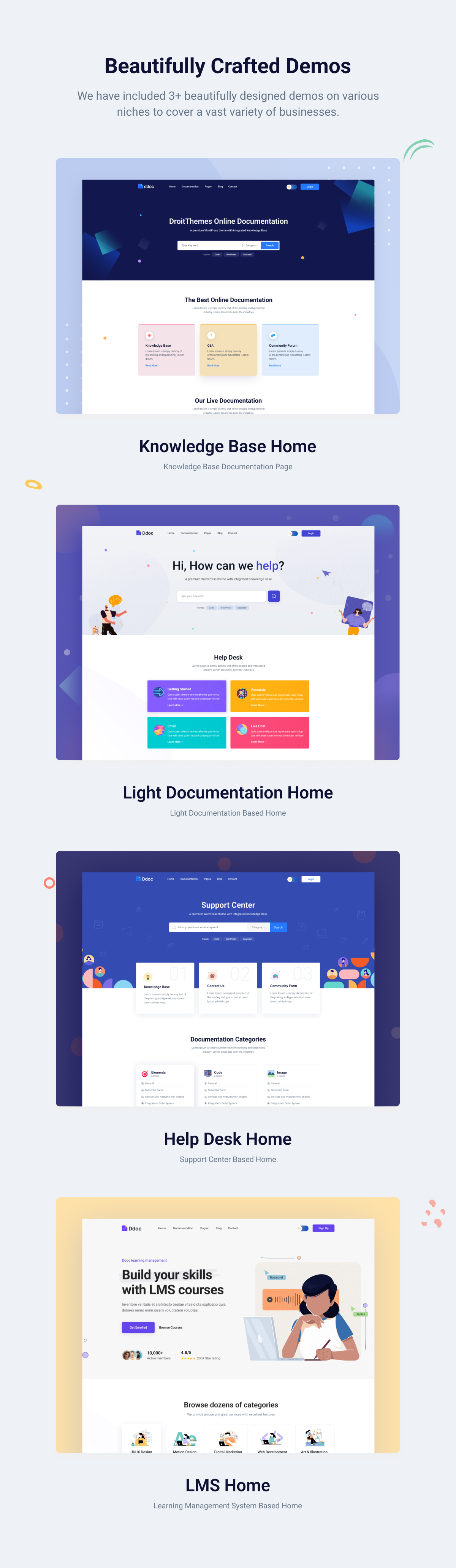 Best Documentation WordPress Theme