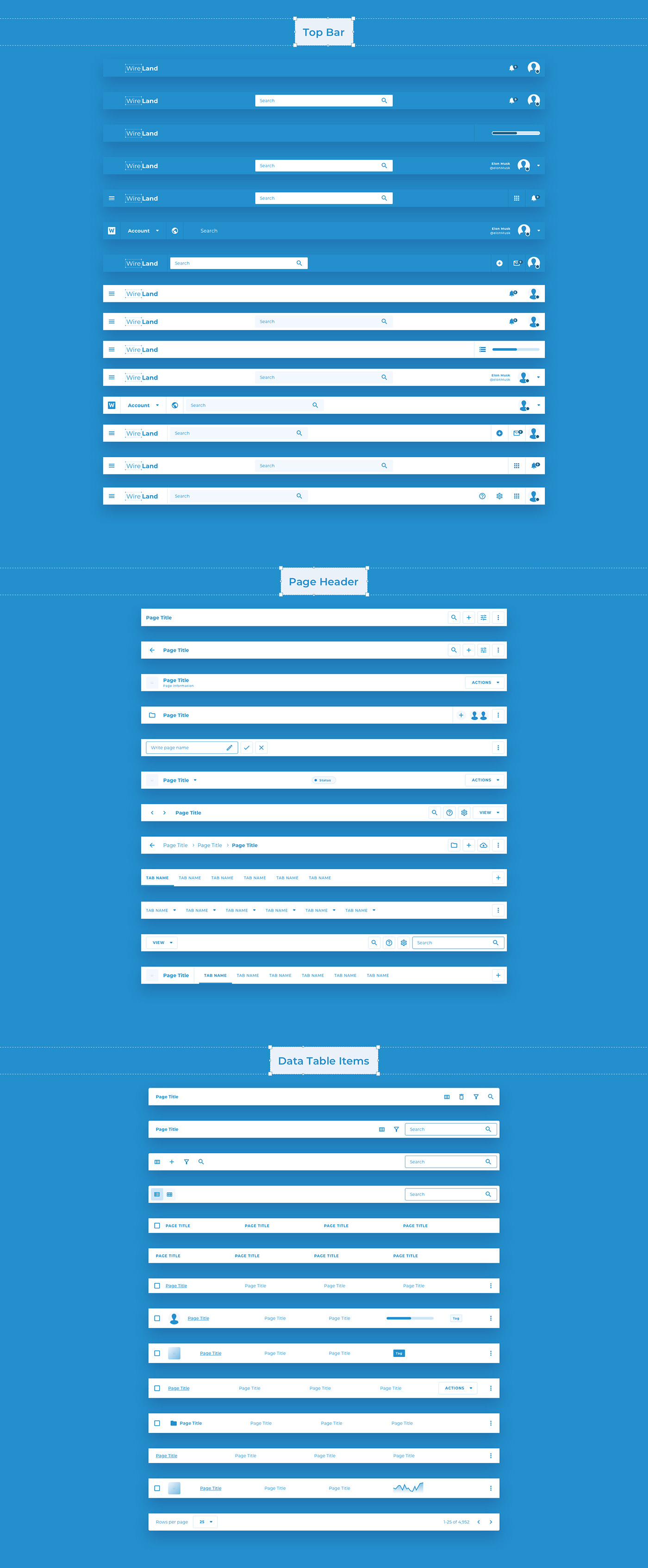 Wireland for Dashboard & Web Applications - Sketch Template - 3