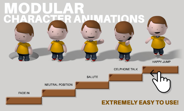 3d_explainer_modularAnim