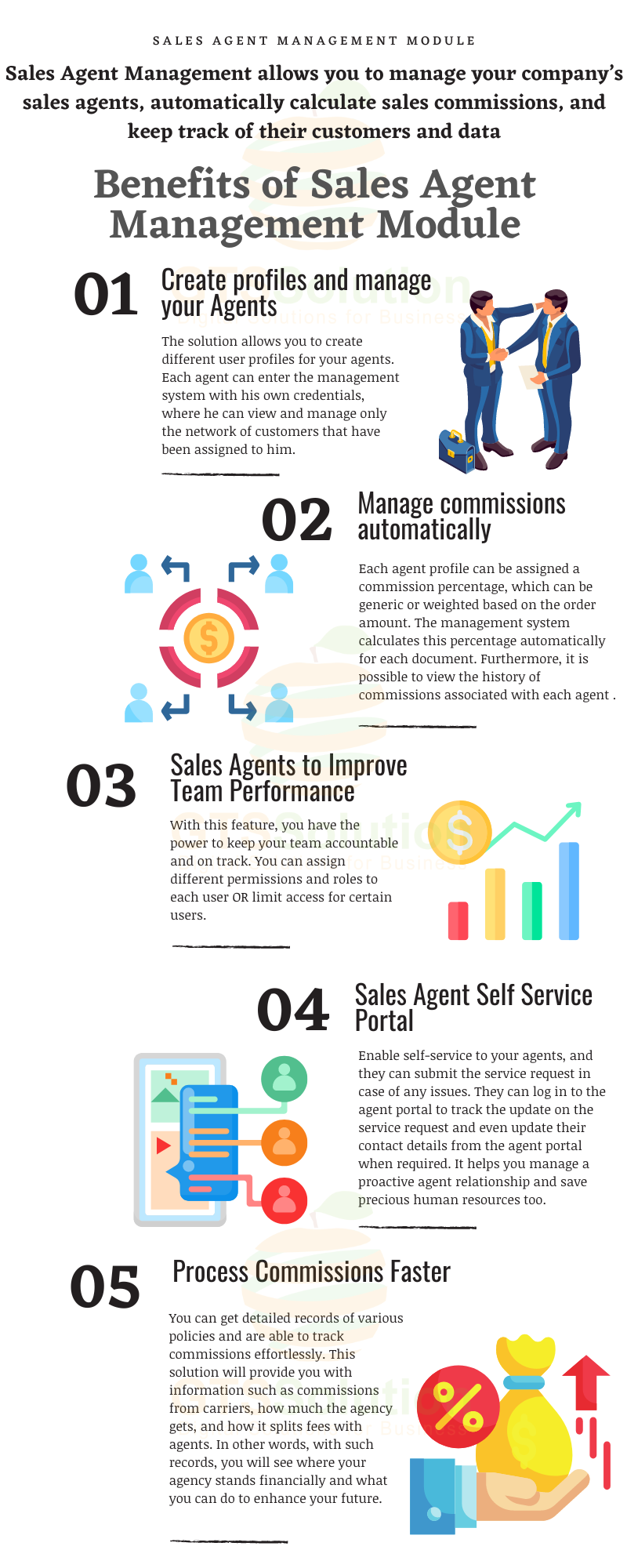 Sales Agent Management for Perfex CRM