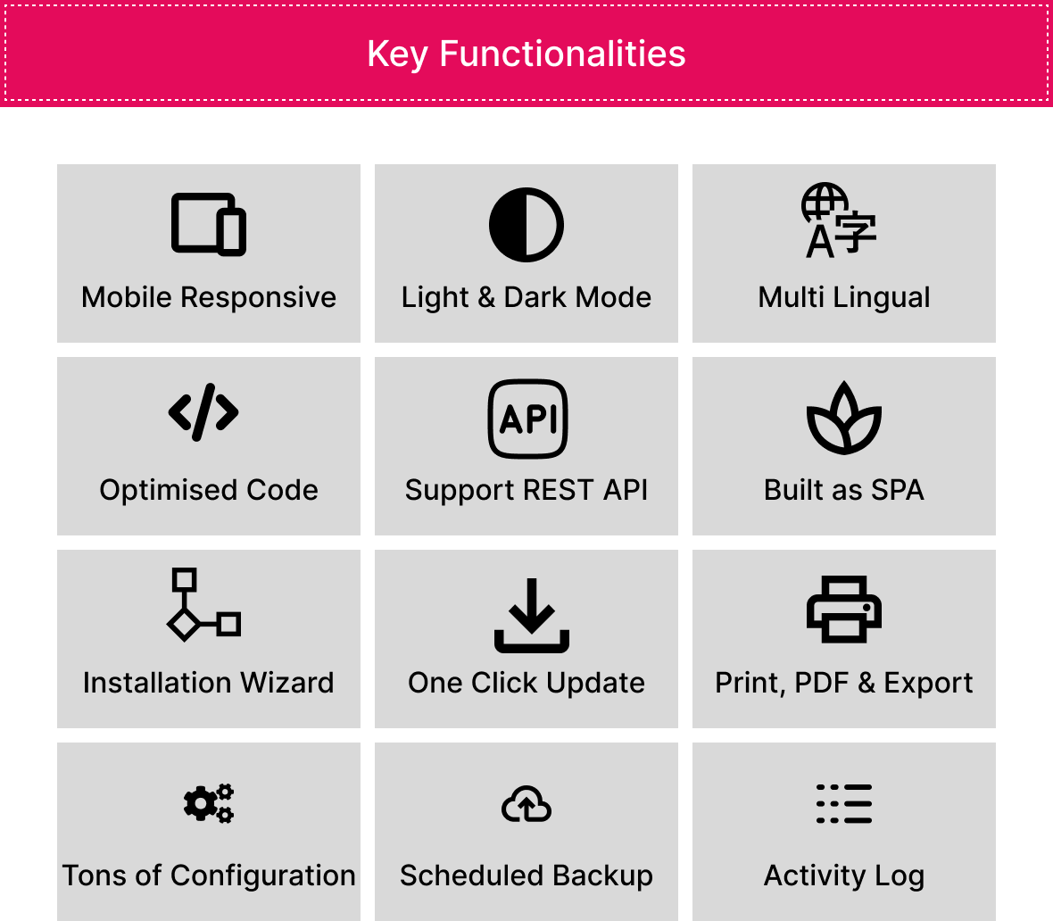 InstiKit Functionalities